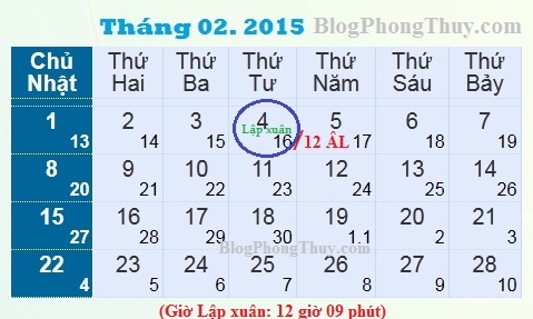 THANG 2.2015 Tra cứu bảng Phi Tinh năm 2015 Ất Mùi